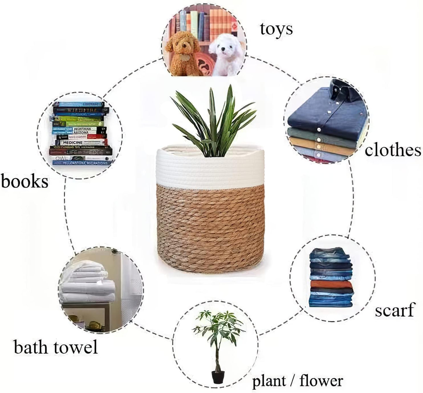 Basket Plant Stand