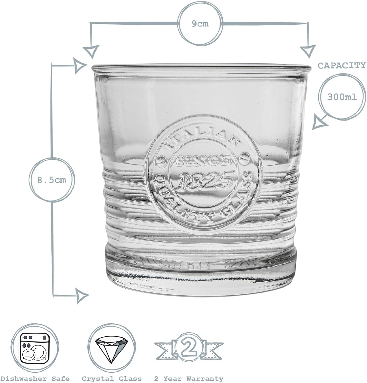 Set Of 4 Bormioli Rocco Officina Glass