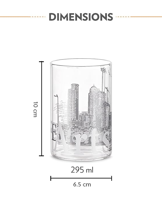 Transparent Drinking Glass