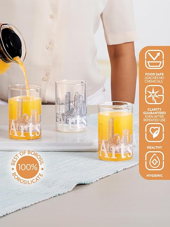 Transparent Drinking Glass