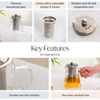 Transparent Square Glass Teapot